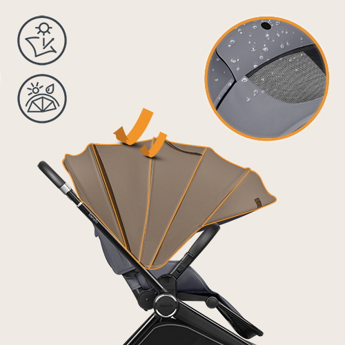 Lionelo Mika Plus 2w1 Grey Stone — Wózek wielofunkcyjny